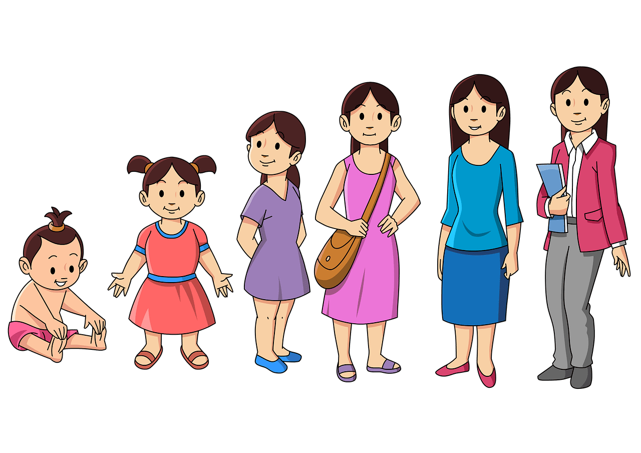 entdecken sie die faszinierende entwicklung ihres babys von der geburt bis zum kleinkindalter. tipps und meilensteine für eine gesunde entwicklung.